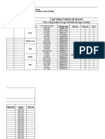 Danh Sách Khách Hàng Phòng DK 3 30.3.2021