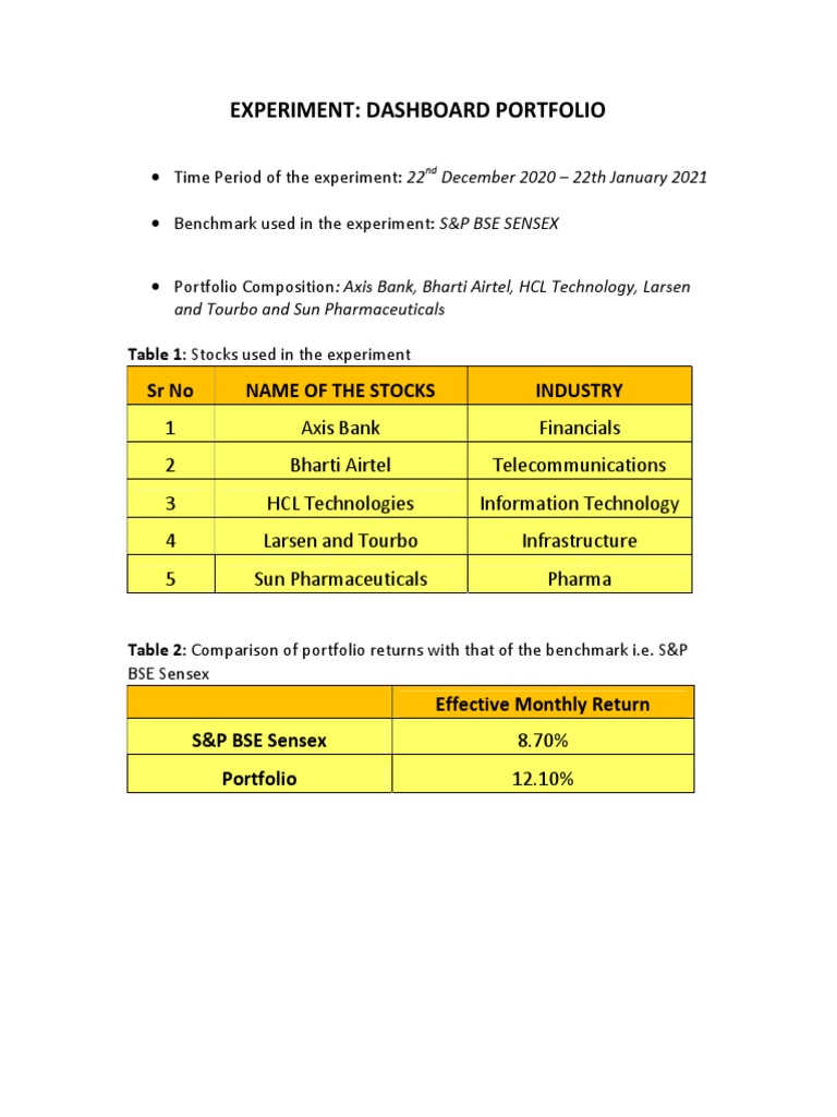 Experiment Dartboard Portfolio PDF Diversification (Finance) Financial Markets