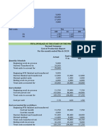 Given: March: Quantity Schedule