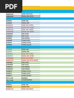 Bluco Welding Table Components List | PDF | Screw | Metalworking