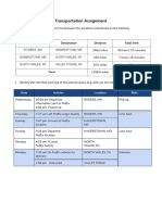 Coursera Week 1 - Assignment - Supply Chain Logistics