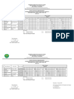 JADWAL PRAKTEK TKJ KLS XI (Jan-April)