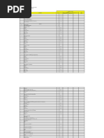 BID BREAKDOWN FHZ MARKETING OFFICE