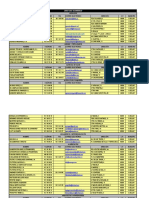 Directorio Empresas de Cuellar