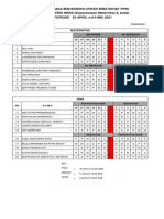 Jadwal Jaga Mahasiswa Stikes Bina Sehat Ppni PRODI PROFESI NERS (Keperawatan Maternitas & Anak) Periode 26 April S/D 8 Mei 2021