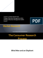 Consumer Research CB