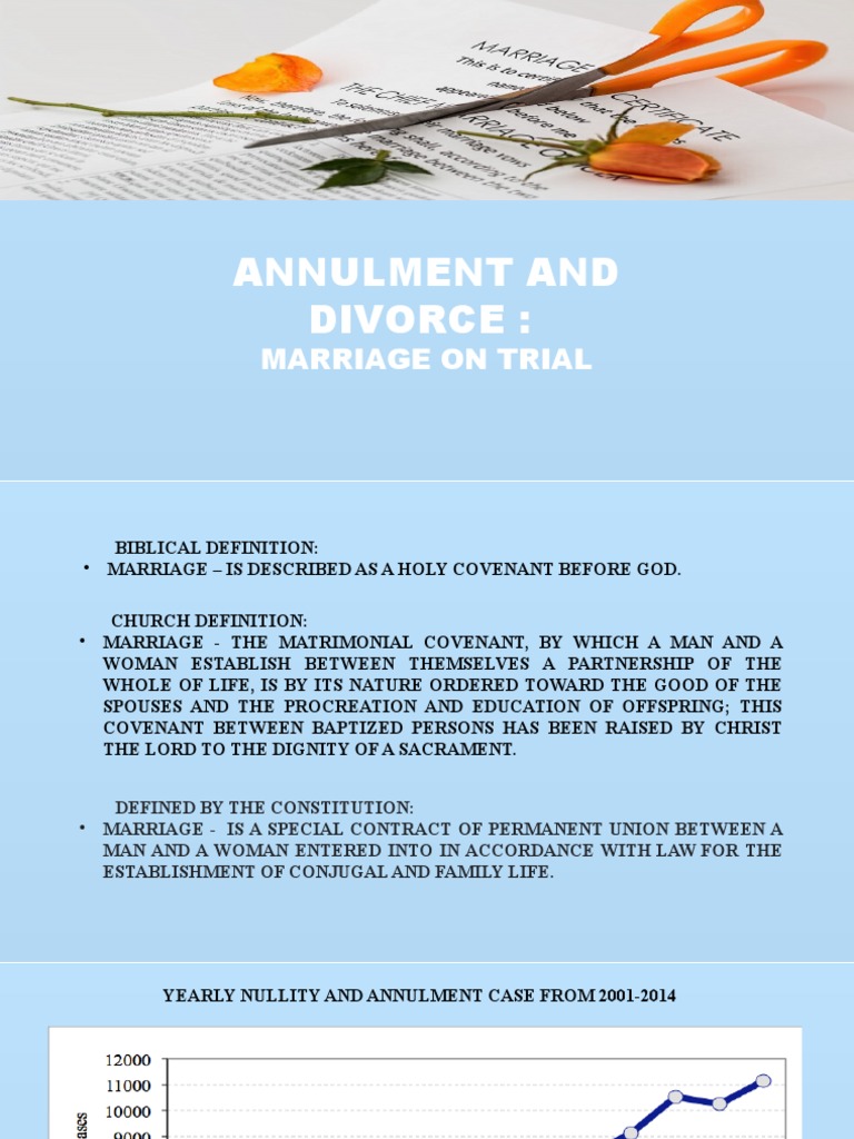 The Case for Divorce Analyzing Arguments For and Against the