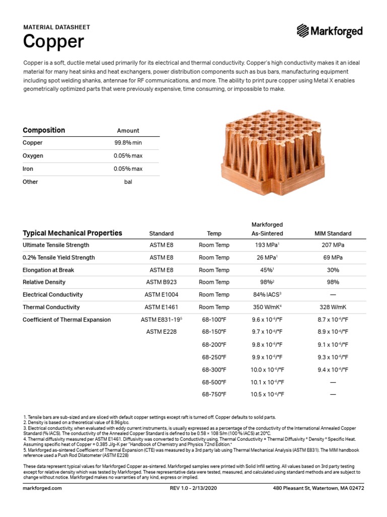Copper Data Sheet PDF Electrical Resistivity And Conductivity Density