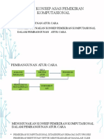 Bab 1: Konsep Asas Pemikiran Komputasional