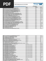 CRS - IBM Training Course List