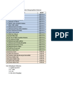 Datar Pengantaran Dokumen Siswa (Yang Belum Antar)