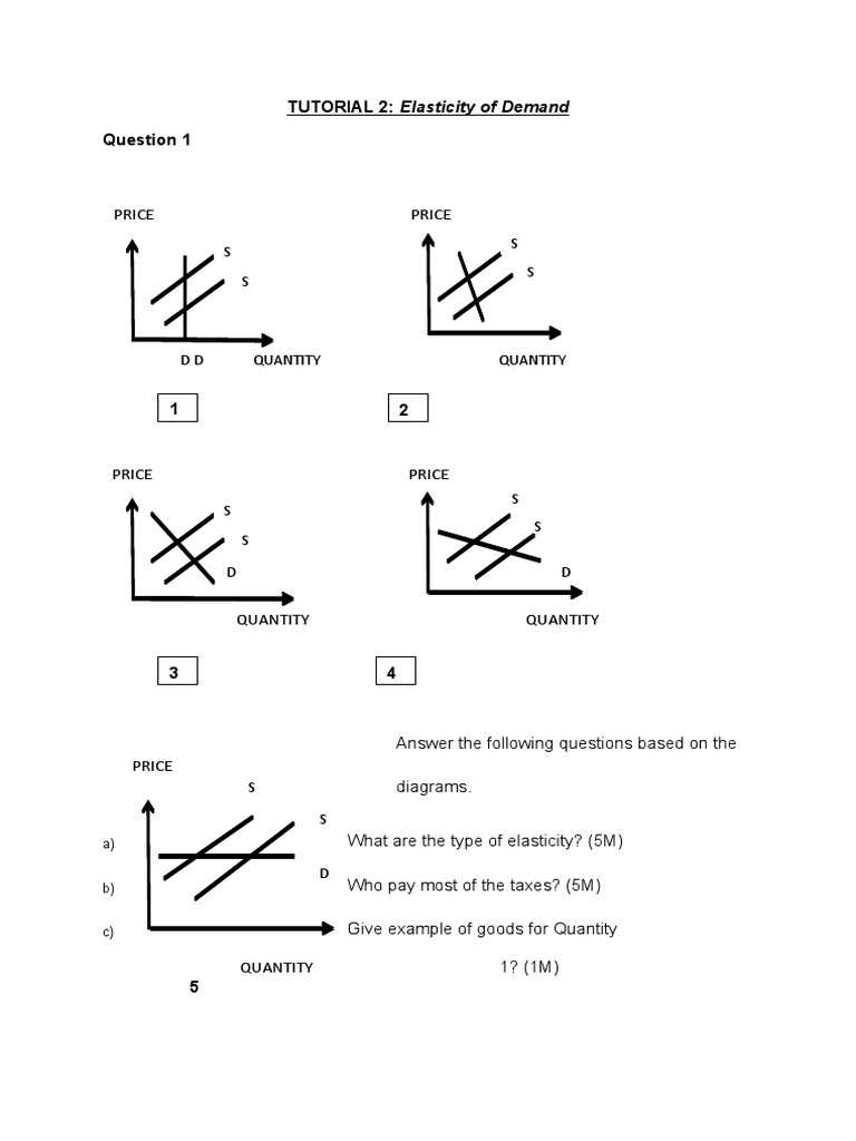 Understanding Demand Elasticity Concepts | PDF | Price Elasticity Of ...