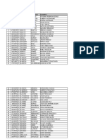 Nº Rut DV Paterno Materno Nombres