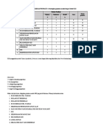 Usg PKM Wonoayu 2020