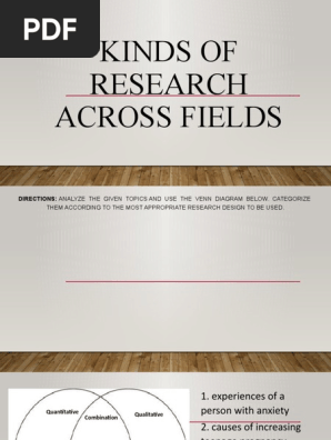 Kinds of Research Across Fields