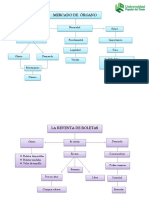 Trabajo de Economia Upc - Neiza - Arias