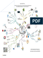 Mapa Mental El Capital Intelectual Como Sistema Generador de Emprendimiento e Innovación