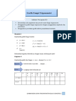 Grafik Fungsi Trigonometri