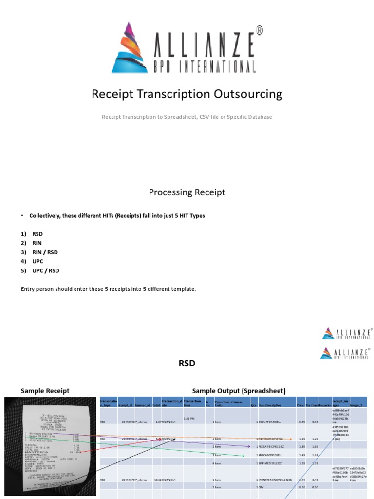 Receipt Transcription Guidelines | PDF | Universal Product Code | Receipt