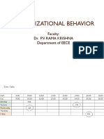 Organizational Behavior Presentation-2