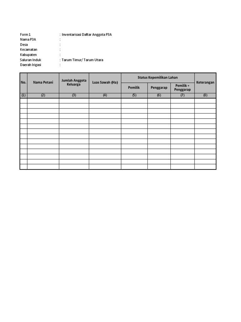 Form Inventarisasi P3A | PDF
