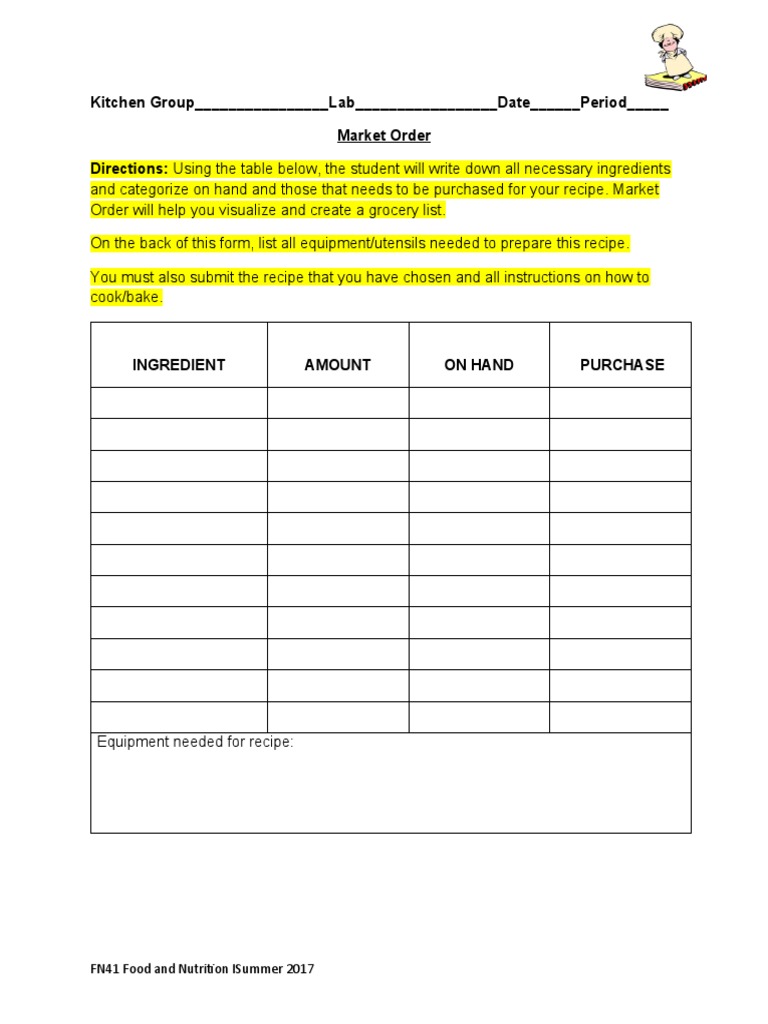 Kitchen Group - Lab - Date - Period - Market Order Directions: Using ...
