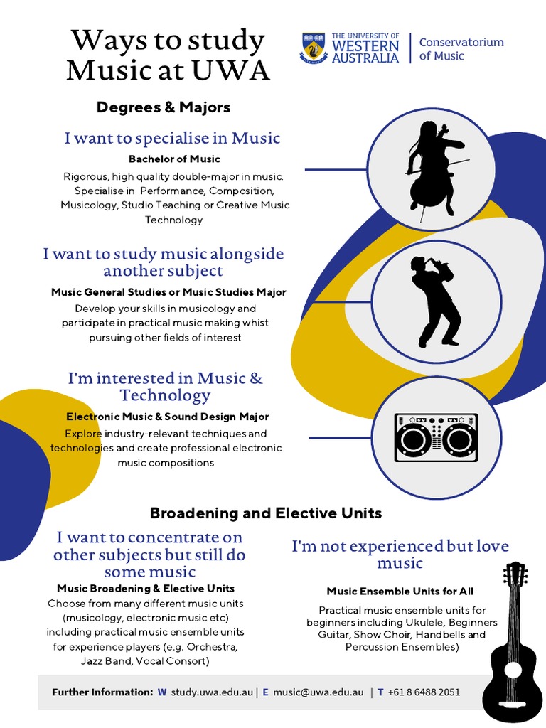 UWA Music Course Offerings 2021 PDF Electronic Music Musical