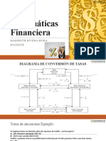 Matemáticas financieras: conceptos y ejemplos