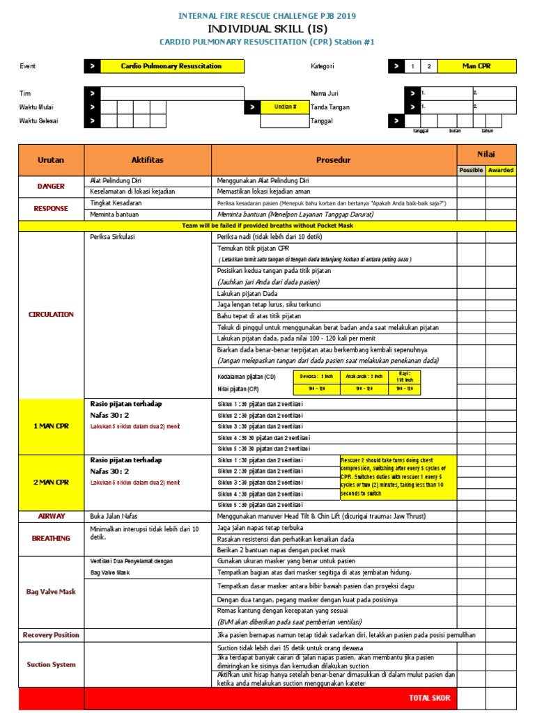 09 - CPR AED BVM - Score Sheet | PDF