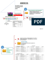 Anexos de Of. 0284-2021-SG