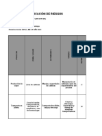 Matriz de Riesgos-Sara Quintero Montoya