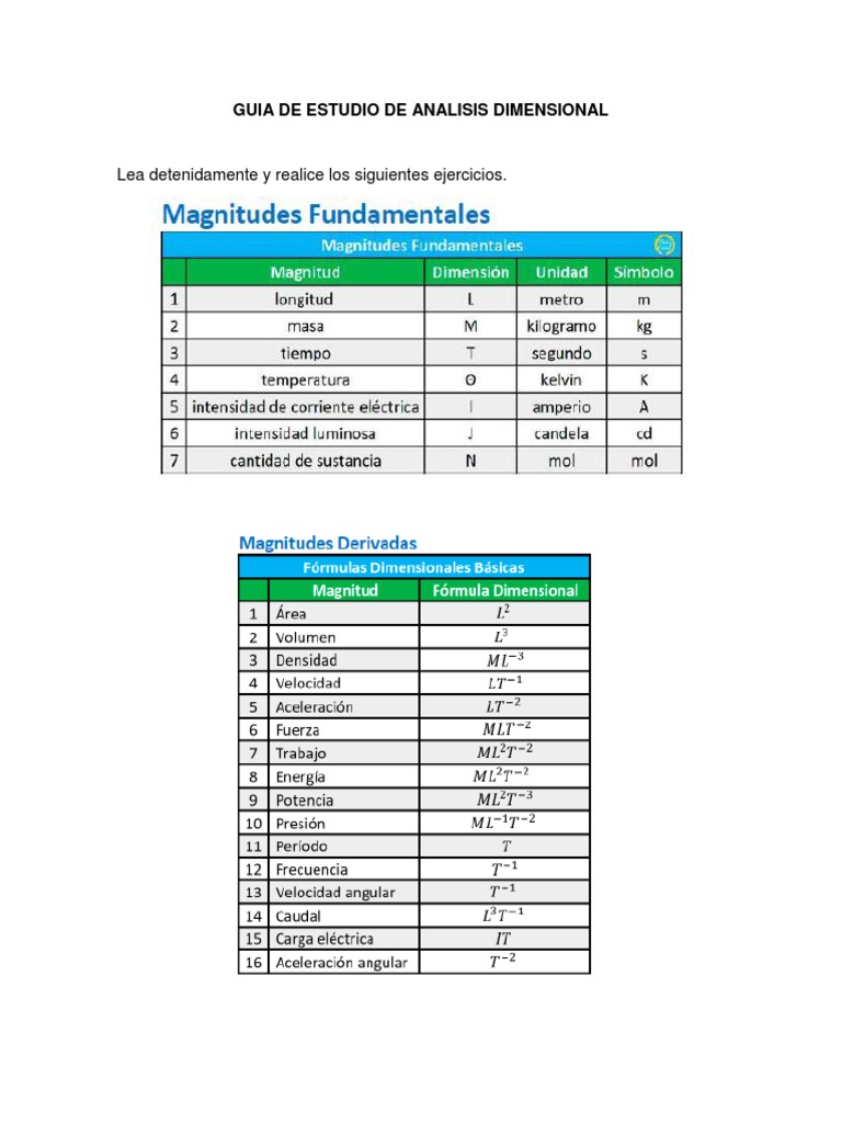 Guia de Estudio de Analisis Dimensional | PDF