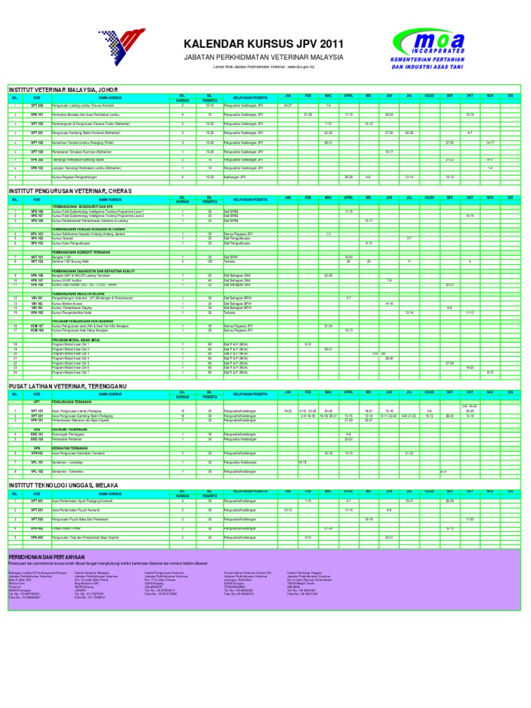 Kalendar Kursus 2011 Pdf