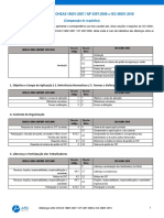 Diferenças OHSAS e ISO Tabela Segmentada