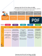 Aprende en Casa III Del 3 Al 7 de Mayo