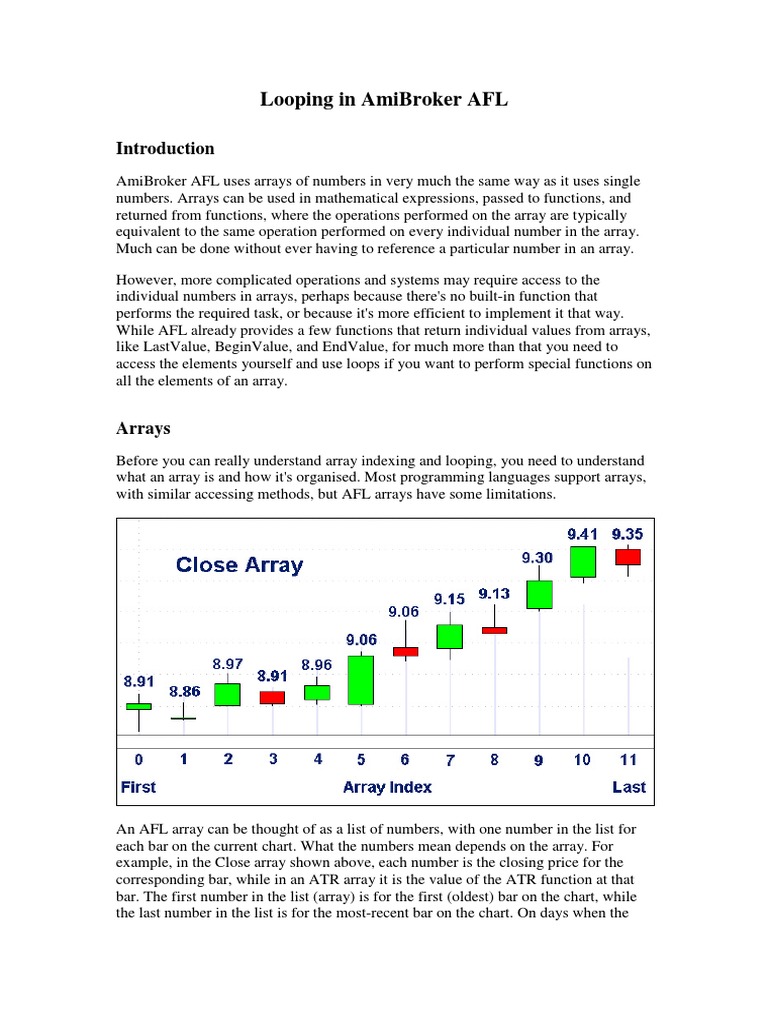 Looping in AmiBroker AFL - Jbmarwood - Com (PDFDrive) | PDF | Control ...