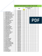 Absensi BIOFARMASI Hari Kamis Jam 10.00