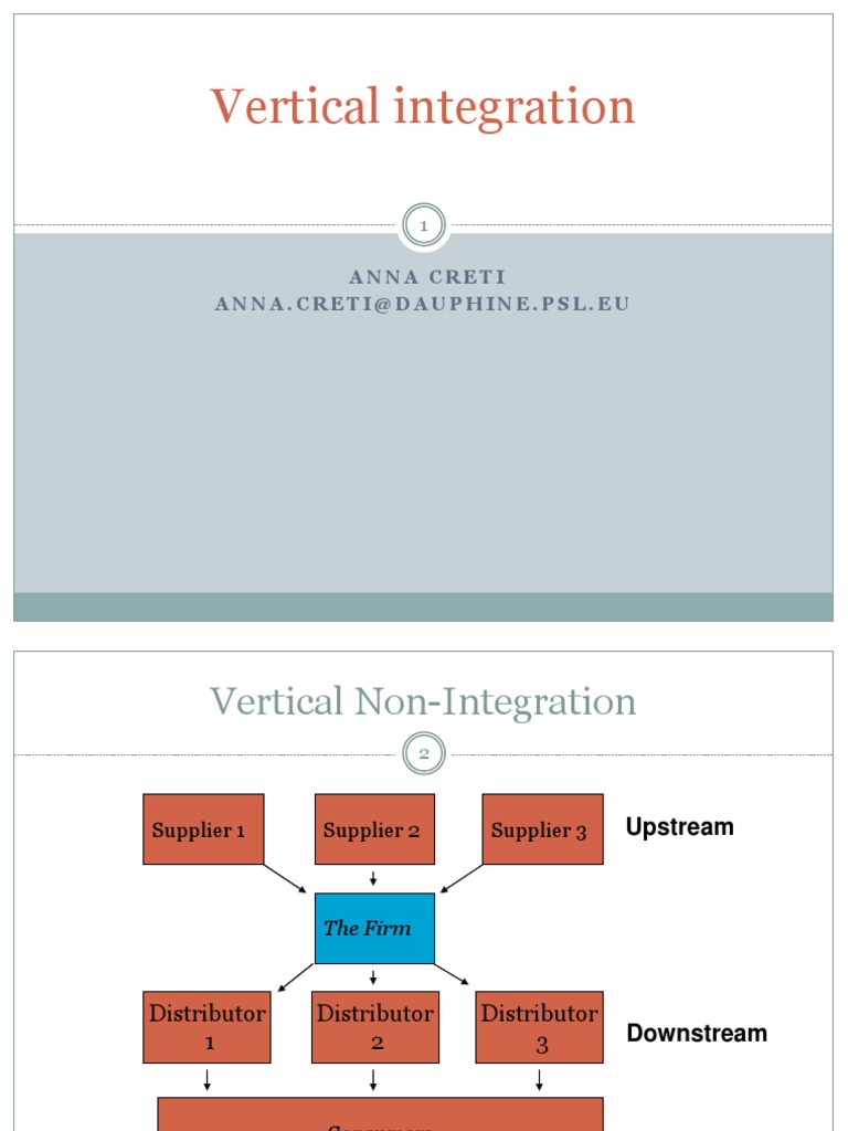 Unveiling The Mystery The Origin Of Vertical Integration - yir6fbq