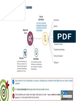 Infografia Modulo 1