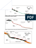 Esquemas de Deslizamientos y Obras