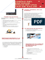 Teorías del enfoque sistémico en salud