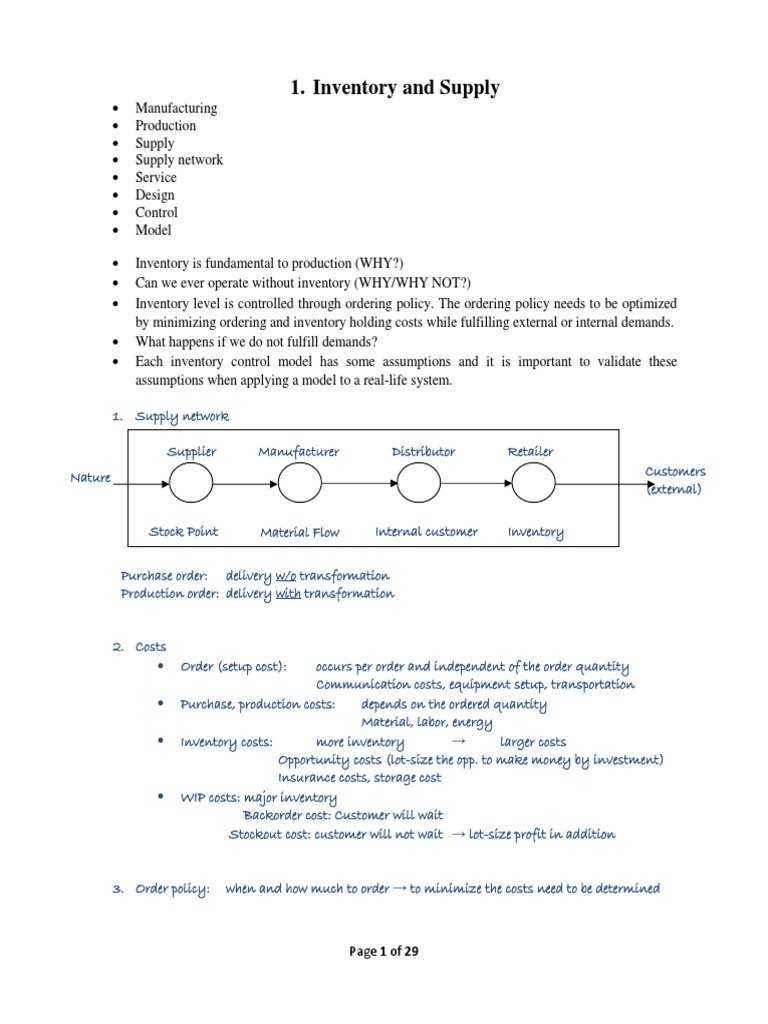 1-Inventory and Supply - Discussion F20 | PDF | Inventory ...