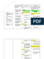 Future Tense Forms Explained