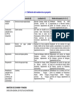 Ejemplo 1: Definición Del Nombre de Un Proyecto