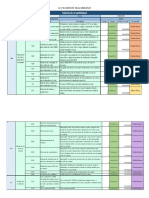 12.3 Matriz de Trazabilidad