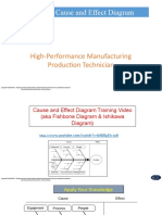 Unit 29.2 Cause and Effect Diagram: High-Performance Manufacturing Production Technician