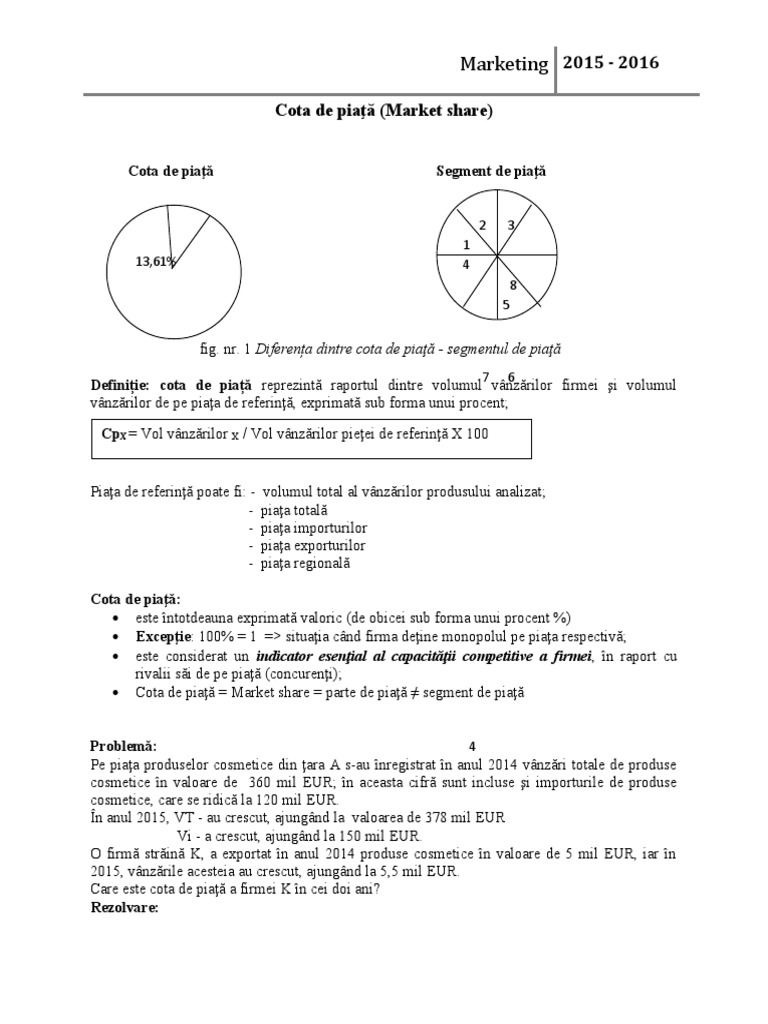 Cota de Piata Si Cota Relativa de Piata PDF