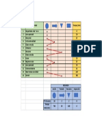 DIAGRAMA DE ANÁLISIS DE PROCESOS DAP GARCIA RAFAEL