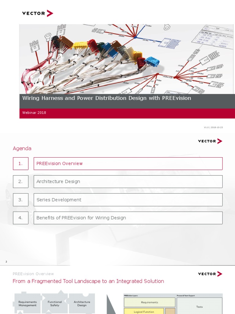 Vector Webinar WHD With PREEvision 20181023 | PDF | Electrical ...