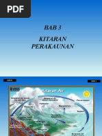 Download bab_3_kitaran_perakaunan by MUHAMMAD ZAWAWI BIN AYUP SN50502089 doc pdf